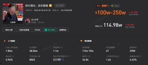 网飞最新数据爆料,热门剧集排行与观众喜好大揭秘